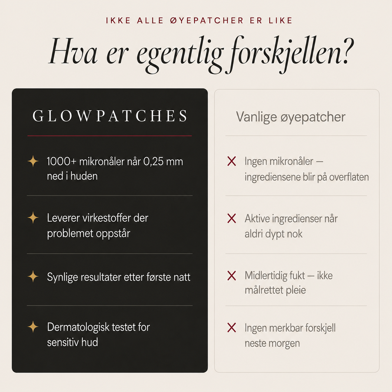 GlowPatches