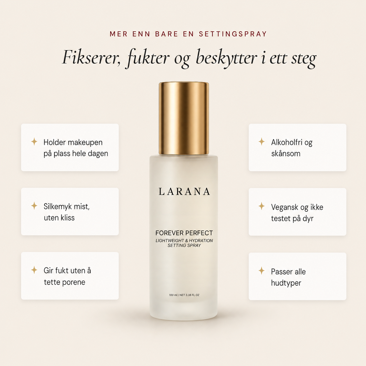 Forever Perfect Setting Spray