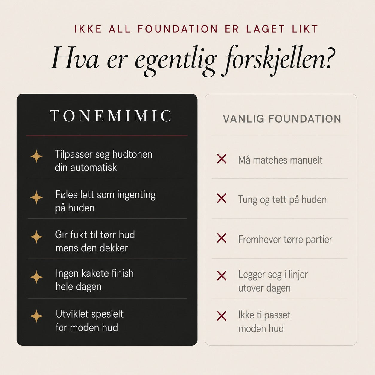 ToneMimic Foundation